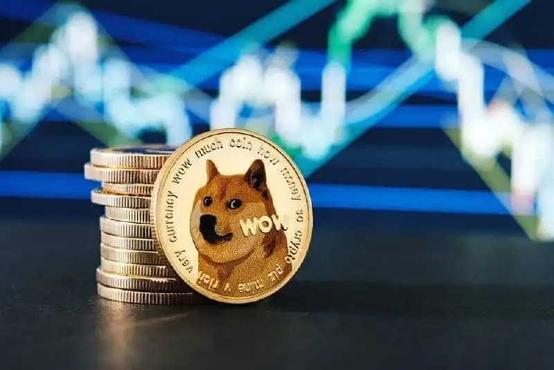 Dogecoin Price Projection and Analysis - March 2024